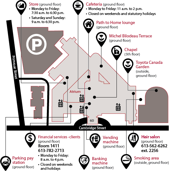 SVH floorplan